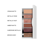 LR ZEITGARD Signature Perfect Eyeshadow Collection Eyeshadow Palette
